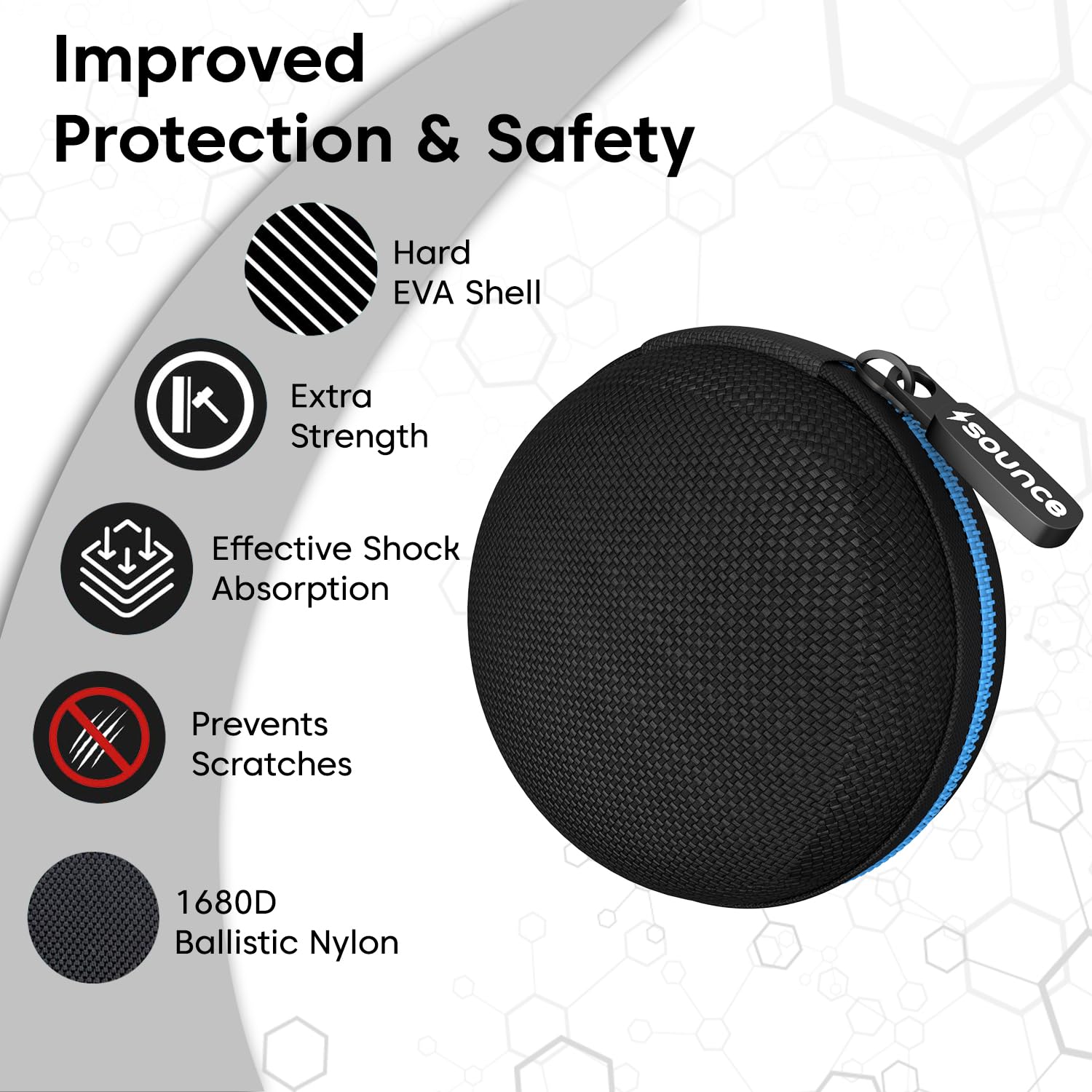 Sounce Earphone Carry Case, Headphone Carrying Case Pouch Cover for Earphones, Multi Use Storage Travel Organiser for Earphones, SD Cards, Pen Drives with in-Built Anti Scratch Mesh Pocket (Blue)