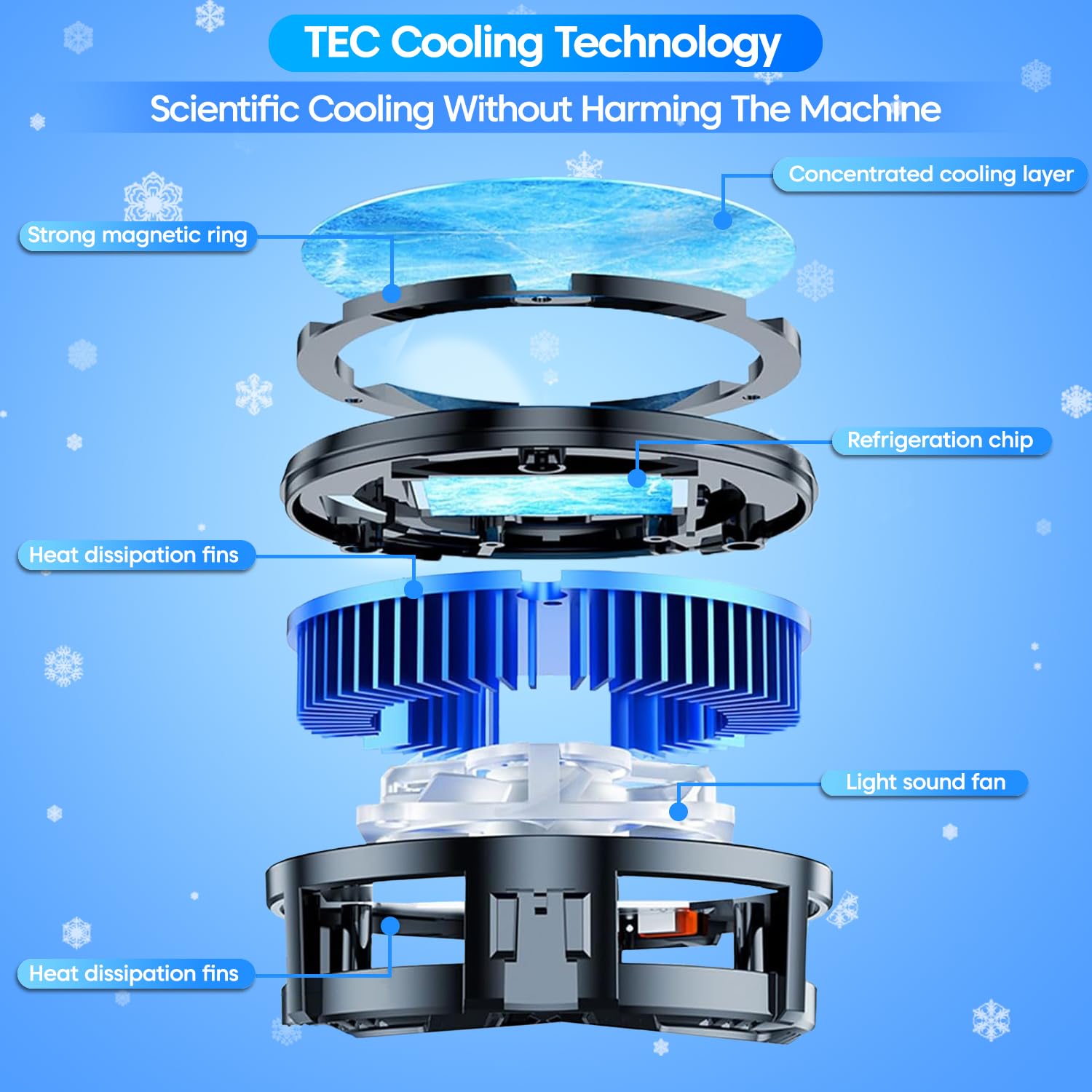 Mobile Cooling Pad Mobile Cooler Gaming Fan for Instant Cooling Advanced Refrigeration Chip and LED Temperature Display Compatible for Android and iPhones (Black)