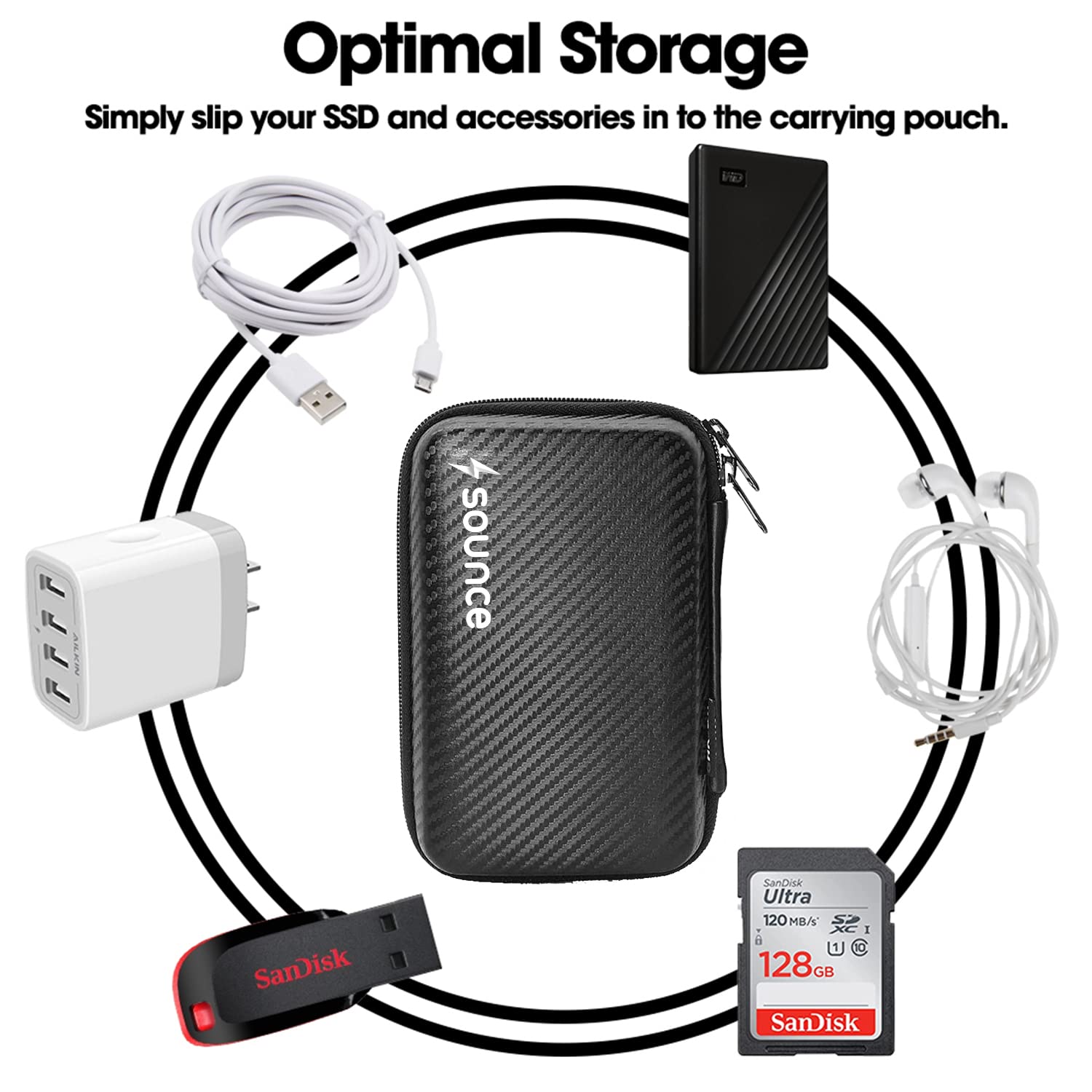 Sounce Rugged Hard Drive Case,6.35cm/2.5-inch, Hard Disk Docking Station, Portable Storage Shell for Hard Disk USB Cable Power Bank Mobile Charger Earphone, Waterproof (Black)