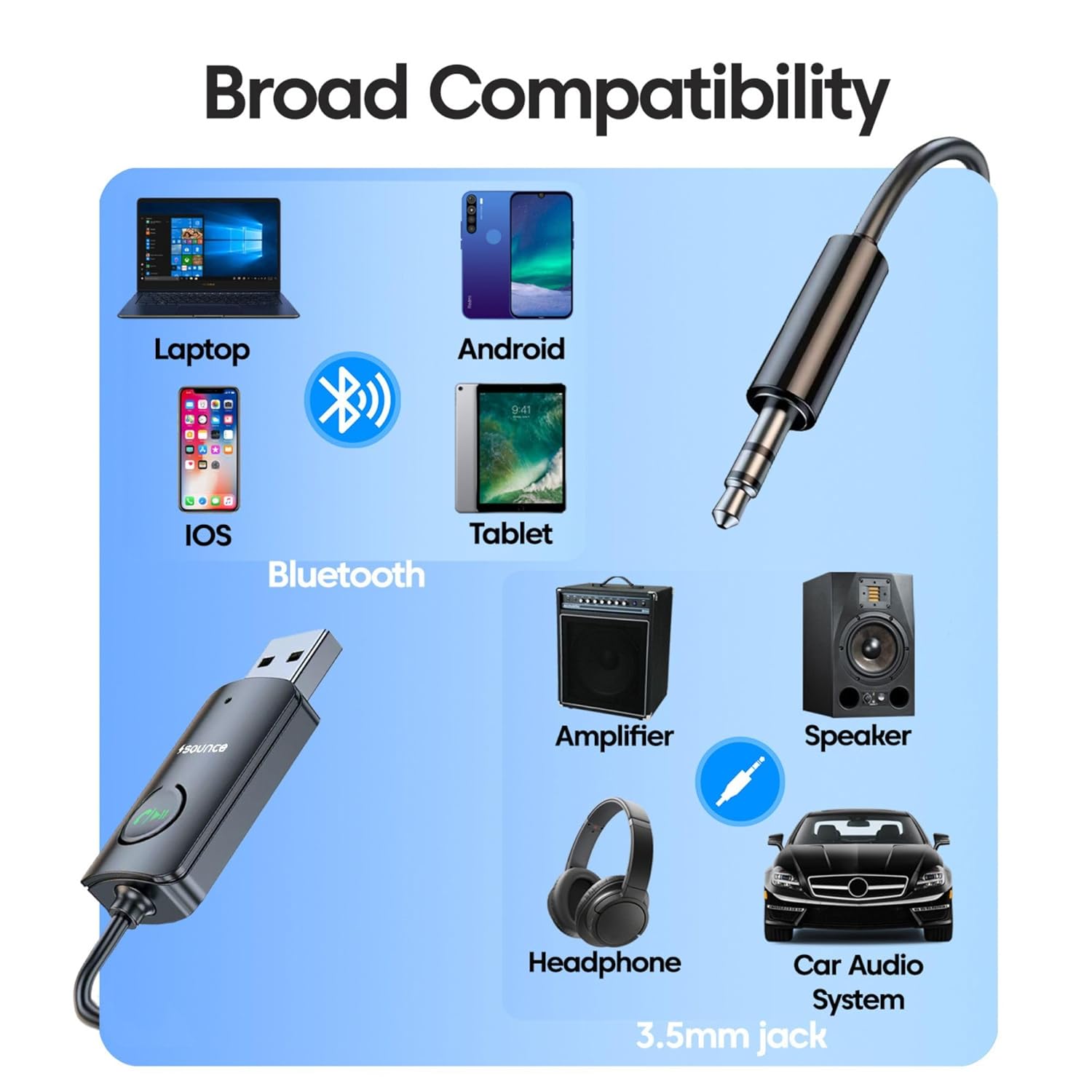 Sounce Bluetooth Car Receiver with Hands-Free Calling,Built-in Microphone, 85 cm Coiled Cable, Multi-Function Button, Music Playback, Wireless AUX Adapter for Car Audio (Black)