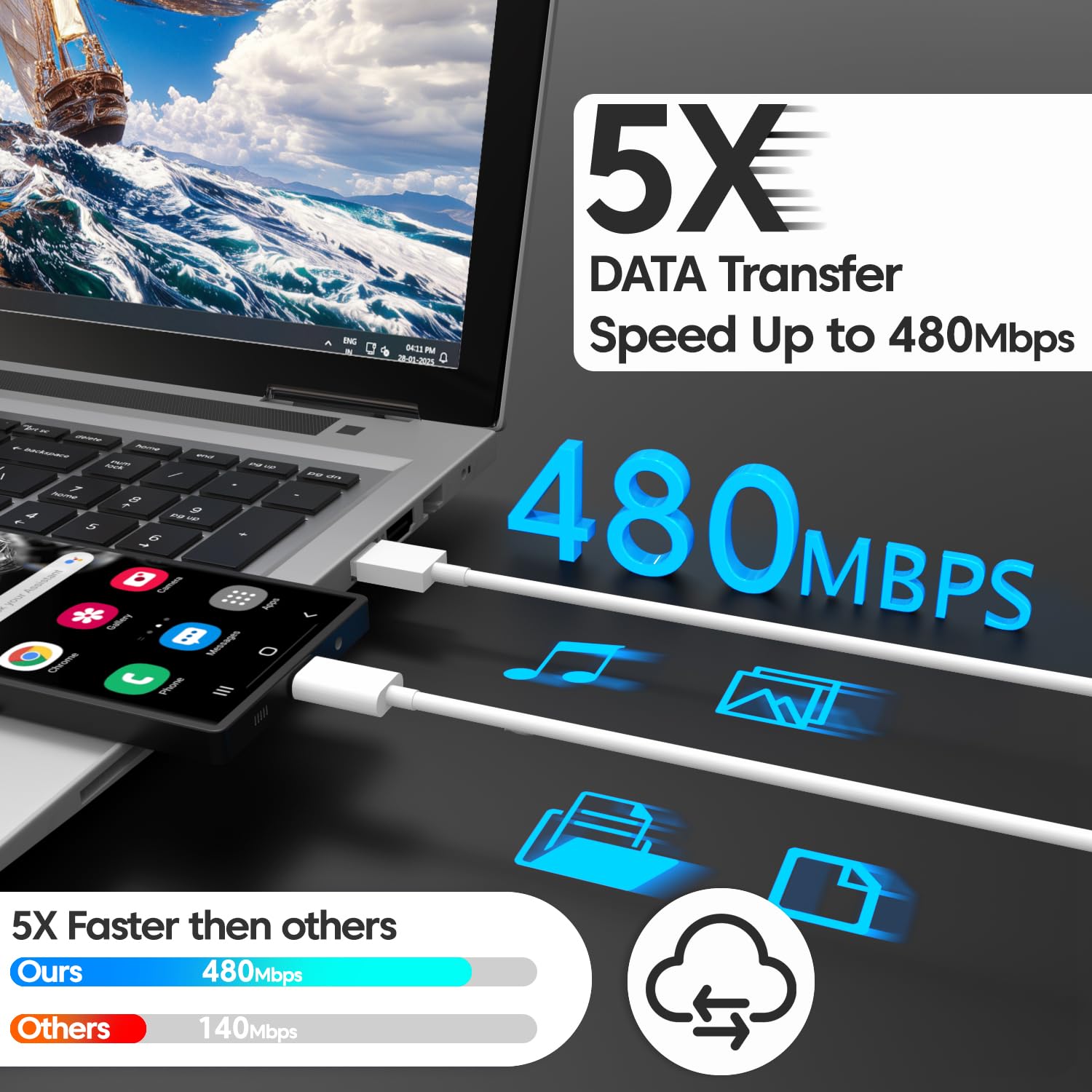 33W USB Type-C Fast Charger with Cable – Compatible with Mi, Redmi, Poco & Power Banks