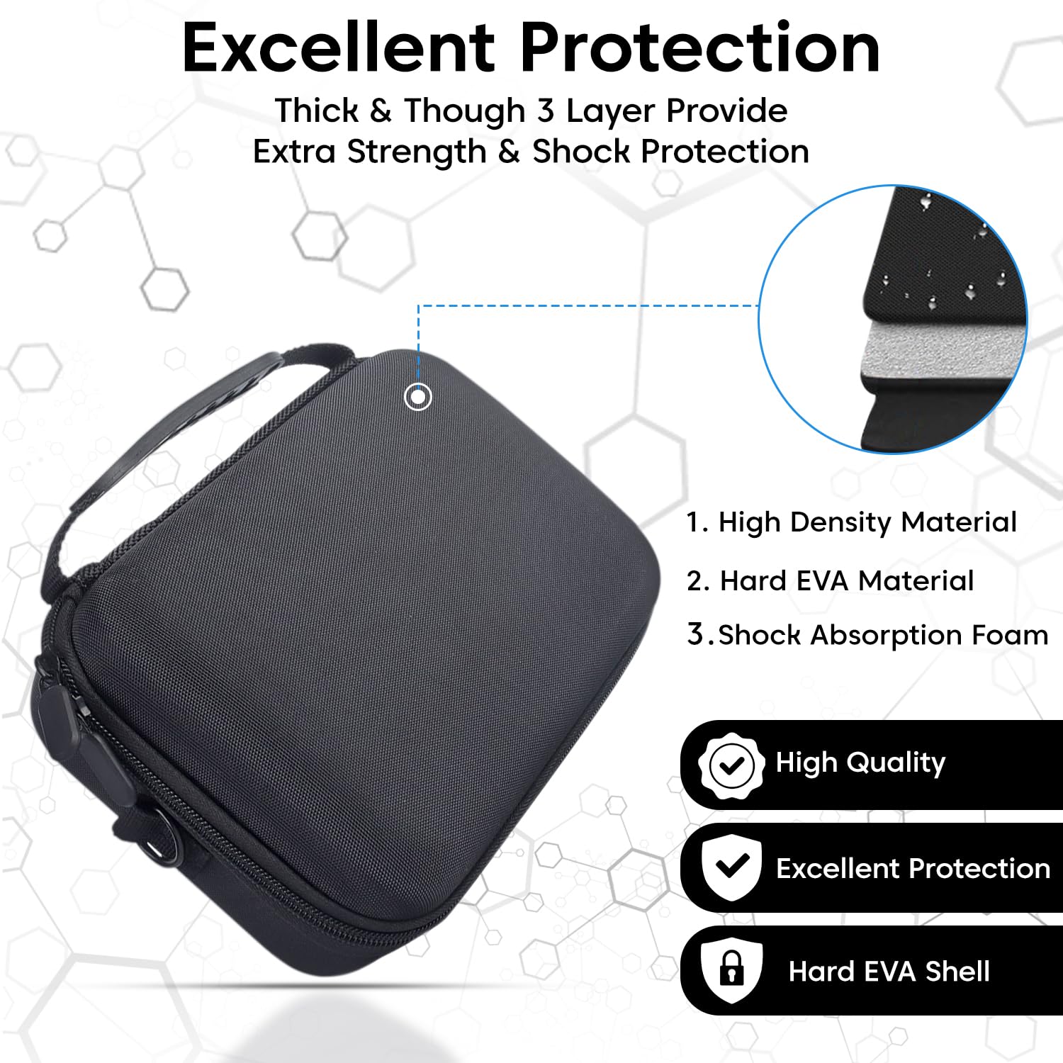 Sounce Action 3 Carrying Case for DJI OSMO Action 3/Action 4/5Pro Camera, Hard Shell Bag Storage Bag with Shoulder Strap Travel Case for DJI OSMO Action 3/4/5pro Camera