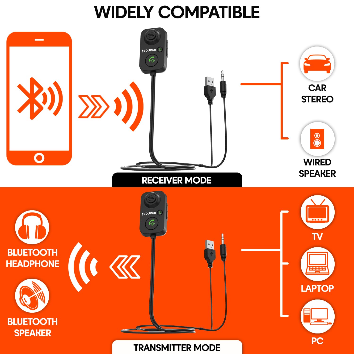 Sounce Bluetooth Receiver for Car | Bluetooth Car Device for Handsfree Calling | Bluetooth 5.0 Transmitter Receiver for Home, Headphones, PC,TV and All Smartphones (Black)