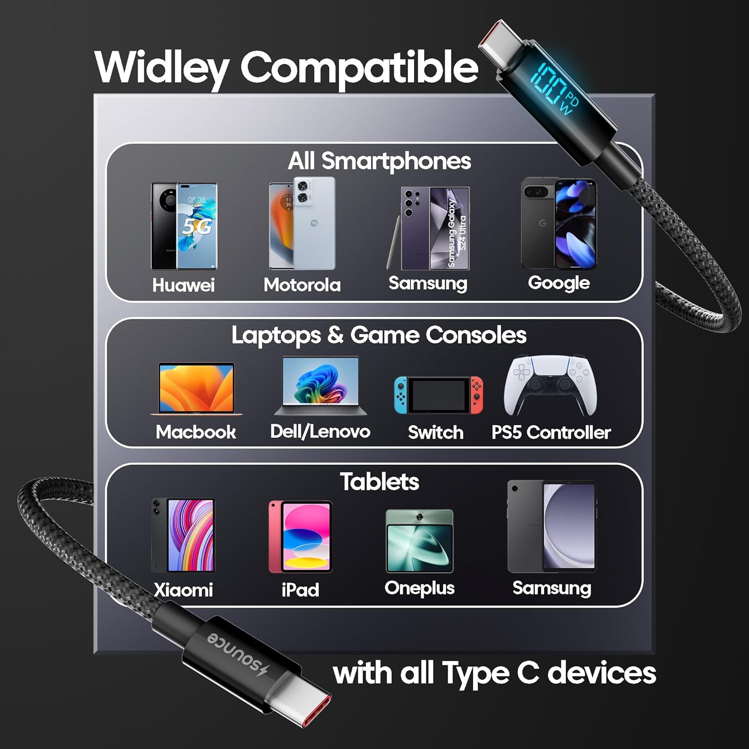 Sounce Unbreakable Type C to Type C 100W Fast Charging Cable with LED Display, 5A Max Output, Fast Data Sync, 1.5 Meter Cable for Smartphones, Tablets, Tangle Resistance supports Laptop Charging