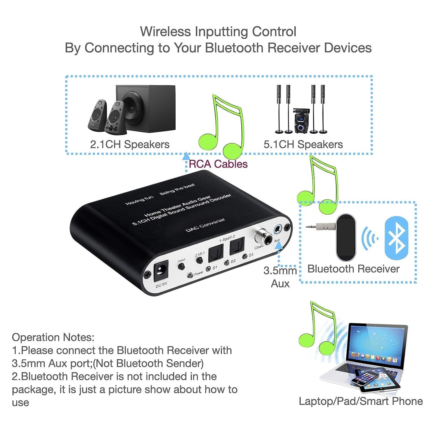 Sounce 5.1/2.1 HD Audio Rush Digital Sound Decoder Converter, Optical SPDIF, Coaxial Dolby AC3 DTS Stereo(R/L) to 5.1CH 2.1CH Analog Audio for PS3, STB, DVD, HD Player, Xbox 360 and More - Black