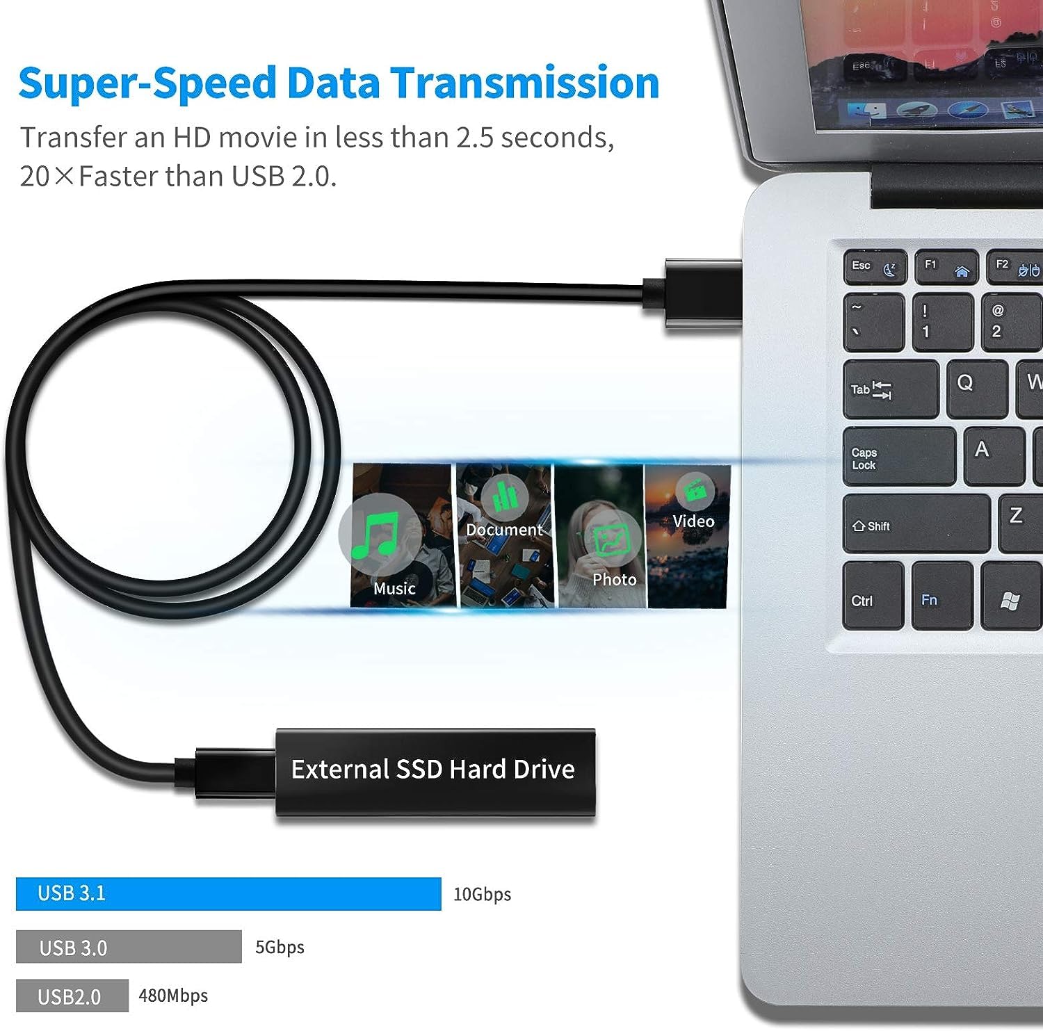 USB to Type-C 25W Fast Charging Cable by Sounce | 1.5 Meter High-Speed Power & Data Cord | Compatible with Galaxy A51, A52, A71, A21s & More – Black
