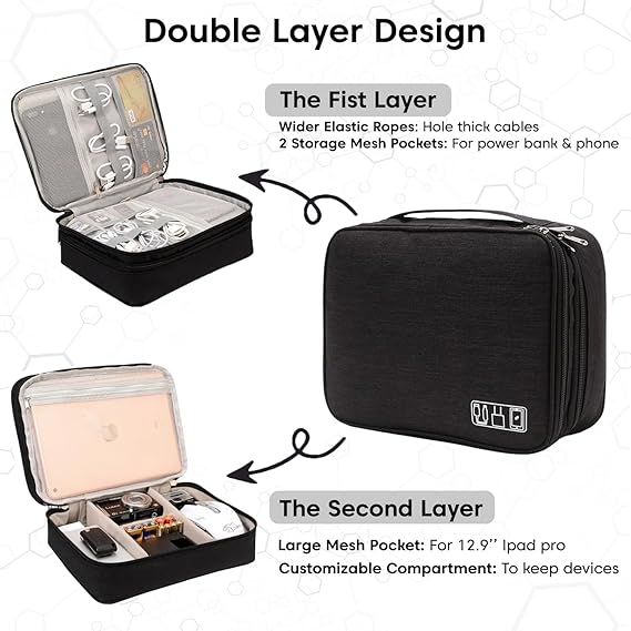 Sounce Double Layer Nylon Gadget Organizer Case – Electronic Accessories Storage Pouch for Cables, Chargers, Power Banks, Hard Disks & More – Travel Utility Bag – 27 x 20 x 9 cm