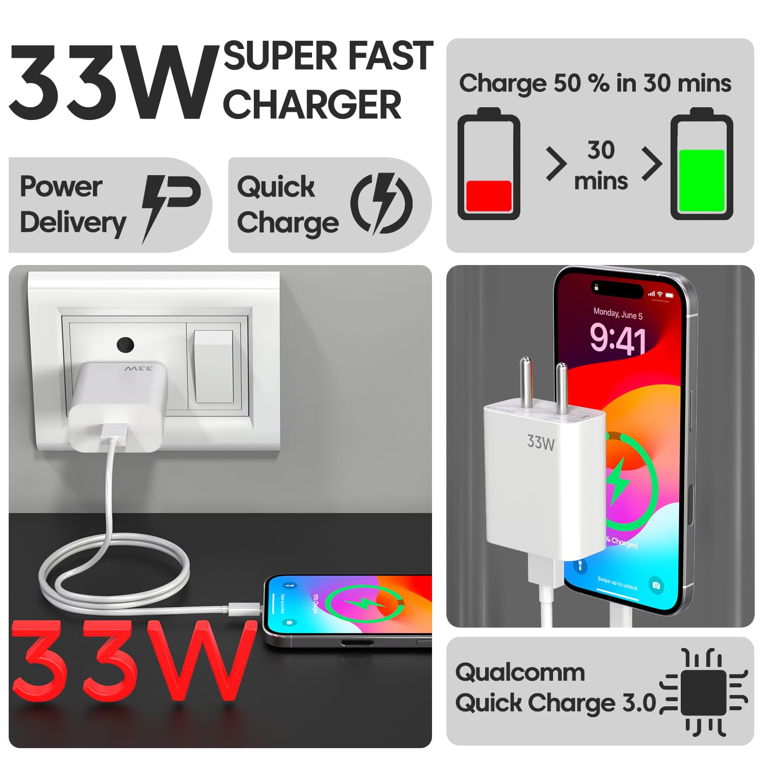 33W USB Type-C Fast Charger with Cable – Compatible with Mi, Redmi, Poco & Power Banks