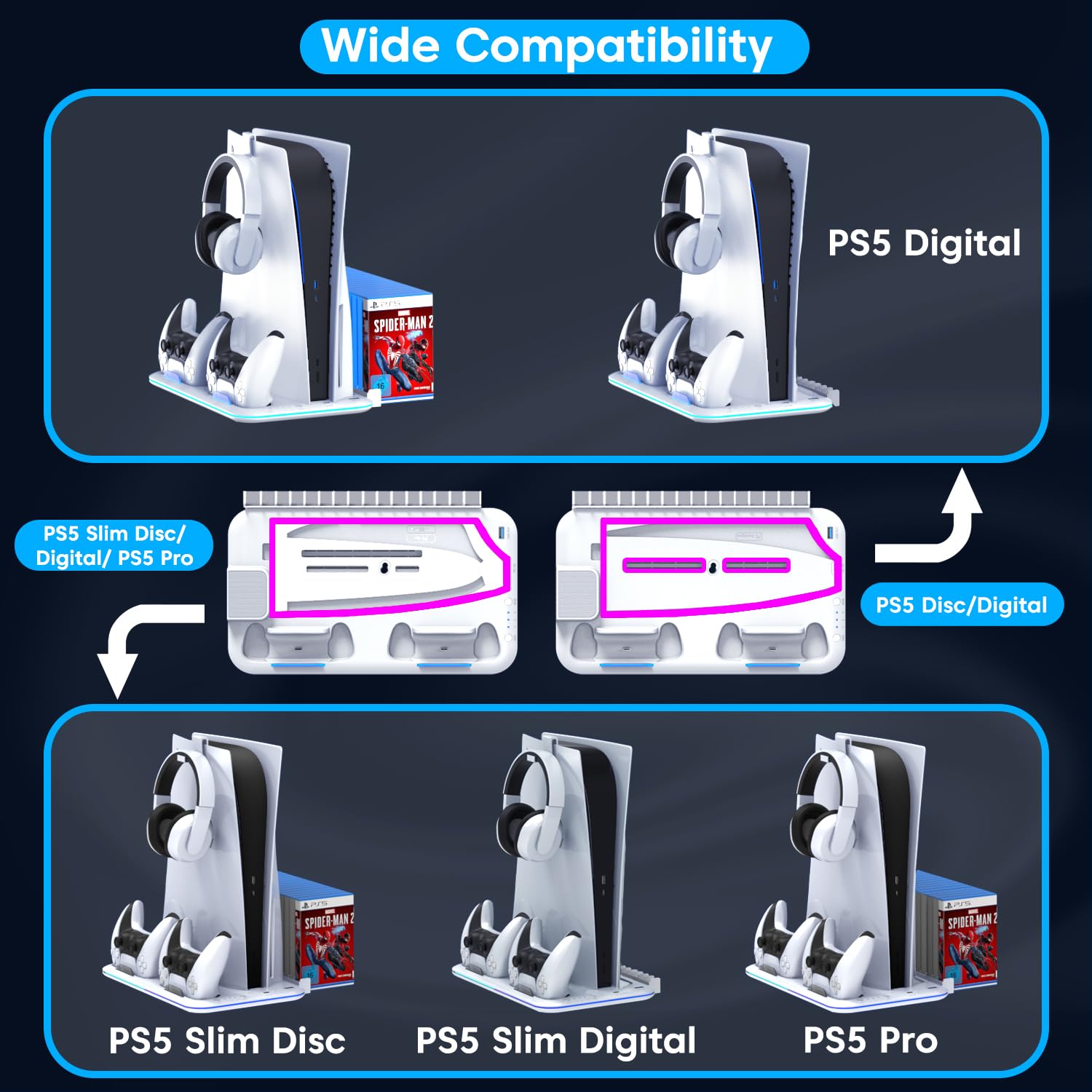 Sounce Dock5 RGB PS5 Cooling Stand with Dual Controller Charging Station – All-in-One Vertical Stand for PS5 Disc & Digital Edition with RGB Lighting, Headset Holder, 6 Game Slots (White)