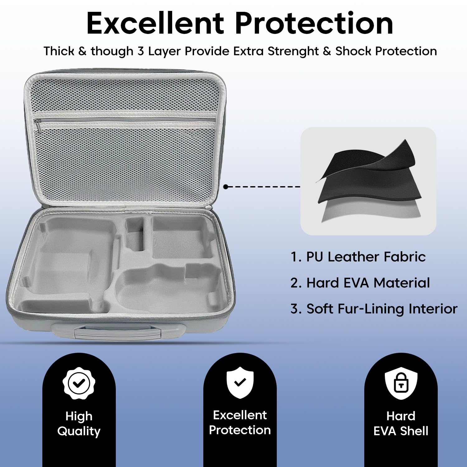 Sounce Hard Shell Carrying Case for DJI Mini 4 Pro – Compact Storage Bag for DJI Mini 4 Pro Drone, RC 2 Controller, Batteries, Charger, and Accessories – Portable Travel Case, Grey