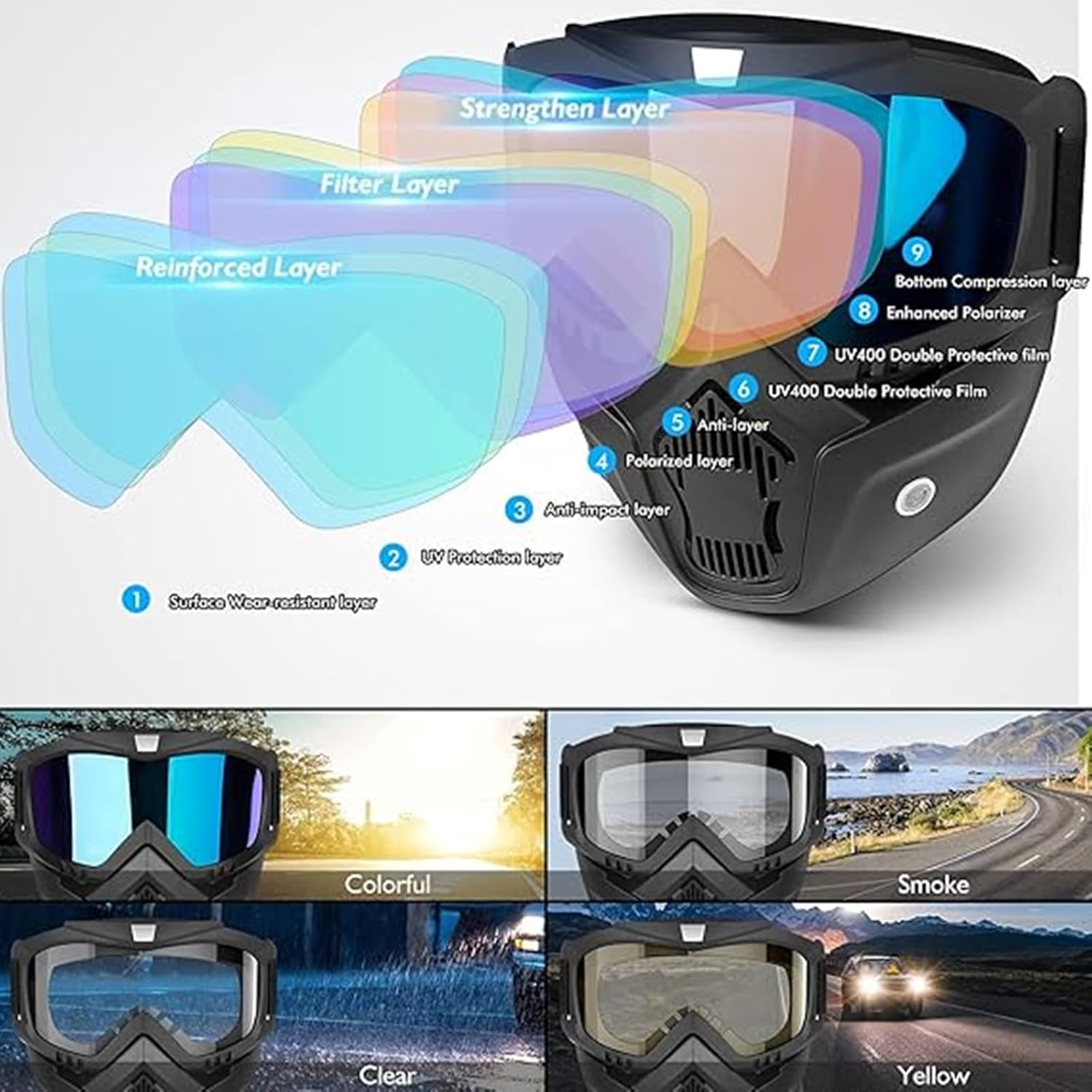 Sounce Anti Scratch Goggle Bike Mask, UV Protective Open Face & Eyewear Windproof Dirt Shield Adjustable Strap Soft Foam Padded Detachable for Cycling Bike Off Road Racing Riding Unisex - Rainbow