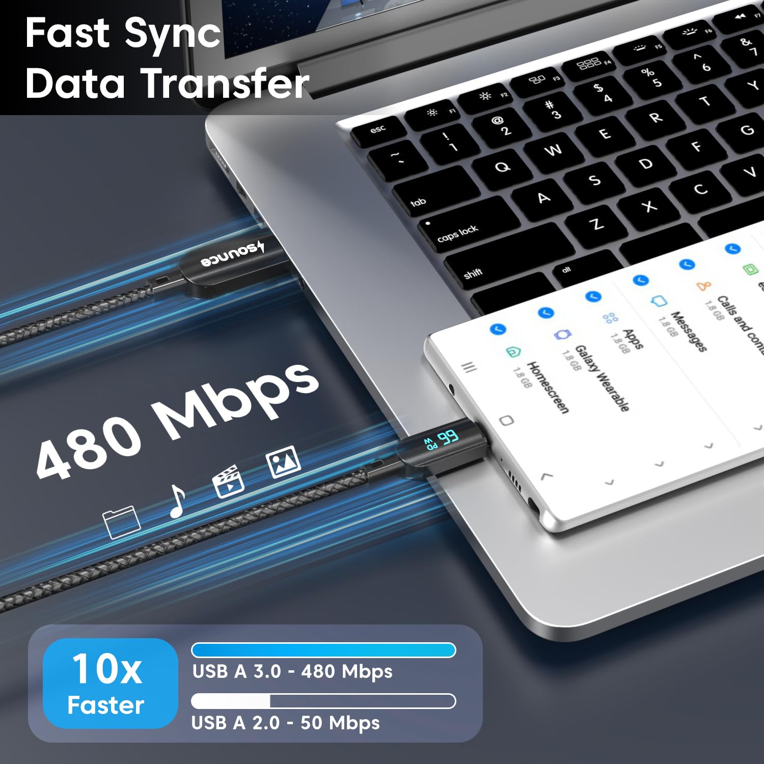 Sounce 66W Type-C Fast Charging Braided Cable 6.5A Output LED Display Real-Time & Tangle-1.2M Length 480Mbps Data Transfer 3.0 Universal Compatible for Phones Tablet Laptop & More (Black)