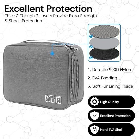 Sounce Double Layer Nylon Gadget Organizer Case – Electronic Accessories Storage Pouch for Cables, Chargers, Power Banks, Hard Disks & More – Travel Utility Bag – 27 x 20 x 9 cm