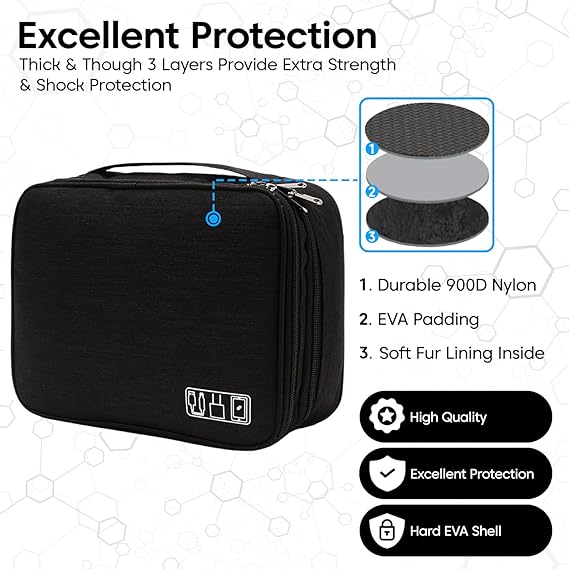 Sounce Double Layer Nylon Gadget Organizer Case – Electronic Accessories Storage Pouch for Cables, Chargers, Power Banks, Hard Disks & More – Travel Utility Bag – 27 x 20 x 9 cm