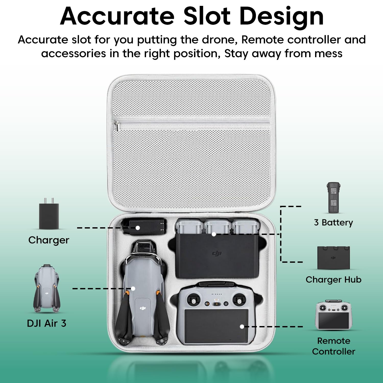 Sounce Air 3 Portable Carry Bag – Hard Shell PU Protective Travel Storage Case with Adjustable Shoulder Strap – Custom Compartments for DJI Air 3 / Air 3S Drone, RC Controller – Grey