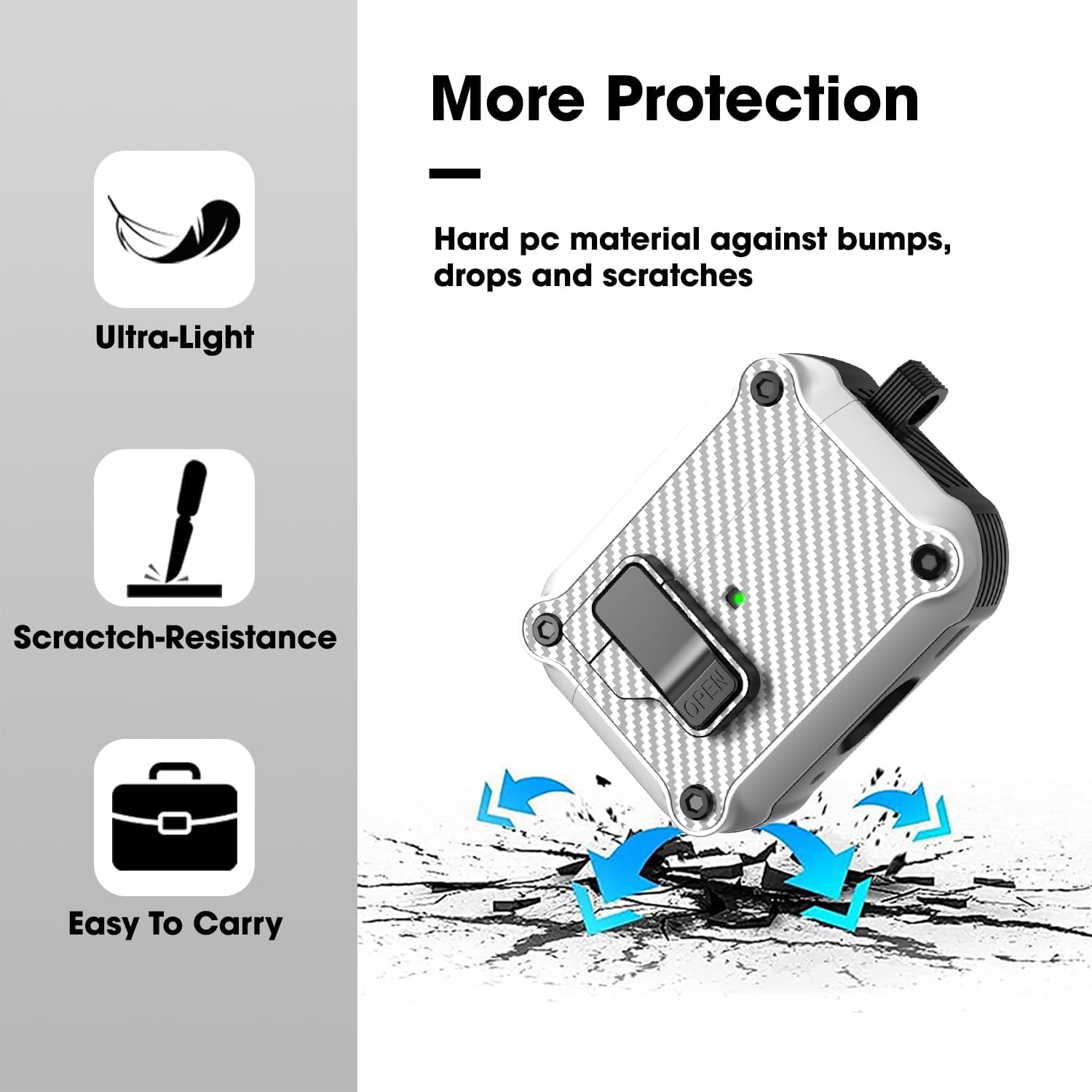 Sounce Tough Case Compatible with Airpods Pro 2 Case Cover with Carabiner, Rugged Protective Cover for Airpods Pro 2nd Generation Case Cover Shock Armor Series [Front LED Visible](White)