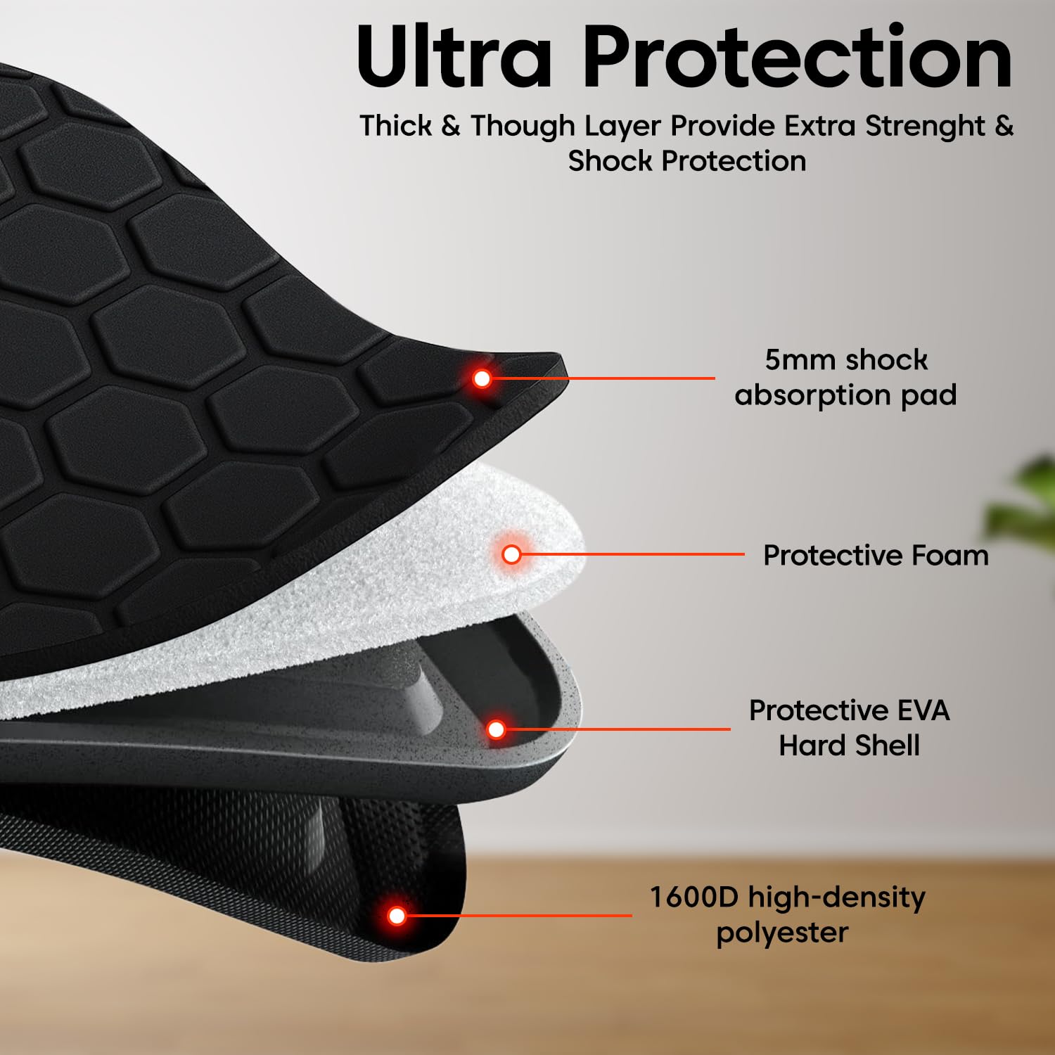 Sounce Hard Laptop Sleeve for 13–14 Inch Laptops – Slim Shockproof & Water-Resistant EVA Carrying Case for MacBook Pro/Air M1 M2, Surface Laptop 3/2, Dell XPS 13, Inspiron 13, Lenovo, Asus, HP & More