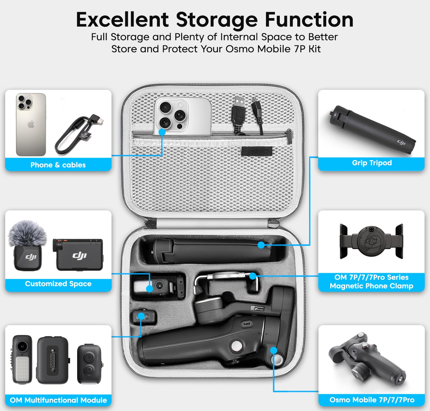 Sounce Osmo Mobile 7P Case Portable PU Shoulder Bag for DJI Osmo Mobile 7/7P & OM 7 Pro Gimbal Stabilizer, Waterproof Travel Carrying Case with Accessory Storage & Adjustable Strap