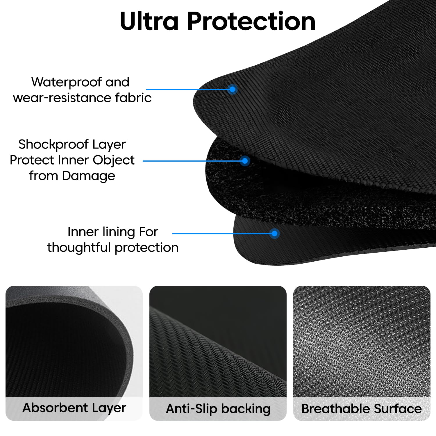 Sounce Protective Travel Case for SanDisk Extreme Pro/Extreme Portable SSD, Compatible with 500GB to 2TB External Drives, Compact Storage Cover Bag (SSD Not Included), Black