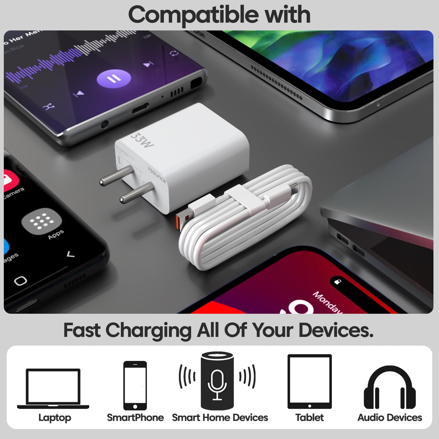 33W USB Type-C Fast Charger with Cable – Compatible with Mi, Redmi, Poco & Power Banks
