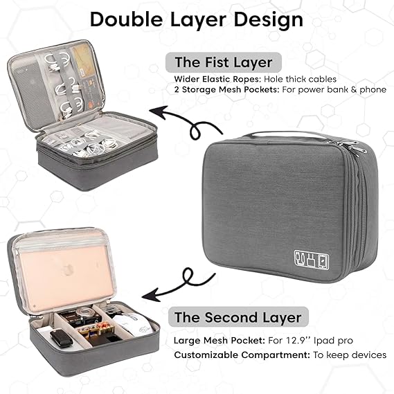 Sounce Double Layer Nylon Gadget Organizer Case – Electronic Accessories Storage Pouch for Cables, Chargers, Power Banks, Hard Disks & More – Travel Utility Bag – 27 x 20 x 9 cm