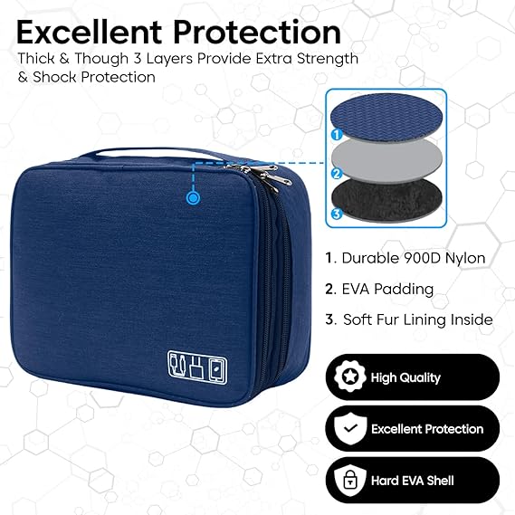 Sounce Double Layer Nylon Gadget Organizer Case – Electronic Accessories Storage Pouch for Cables, Chargers, Power Banks, Hard Disks & More – Travel Utility Bag – 27 x 20 x 9 cm