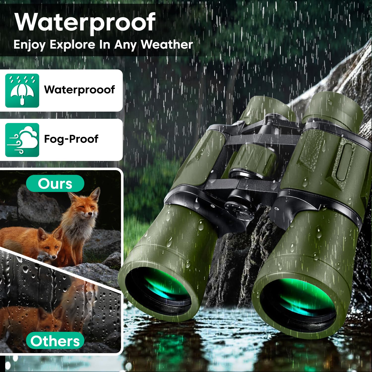 Sounce 12x50 HD Binoculars – Long Distance BAK-4 Prism Optics for Bird Watching & Outdoor Use