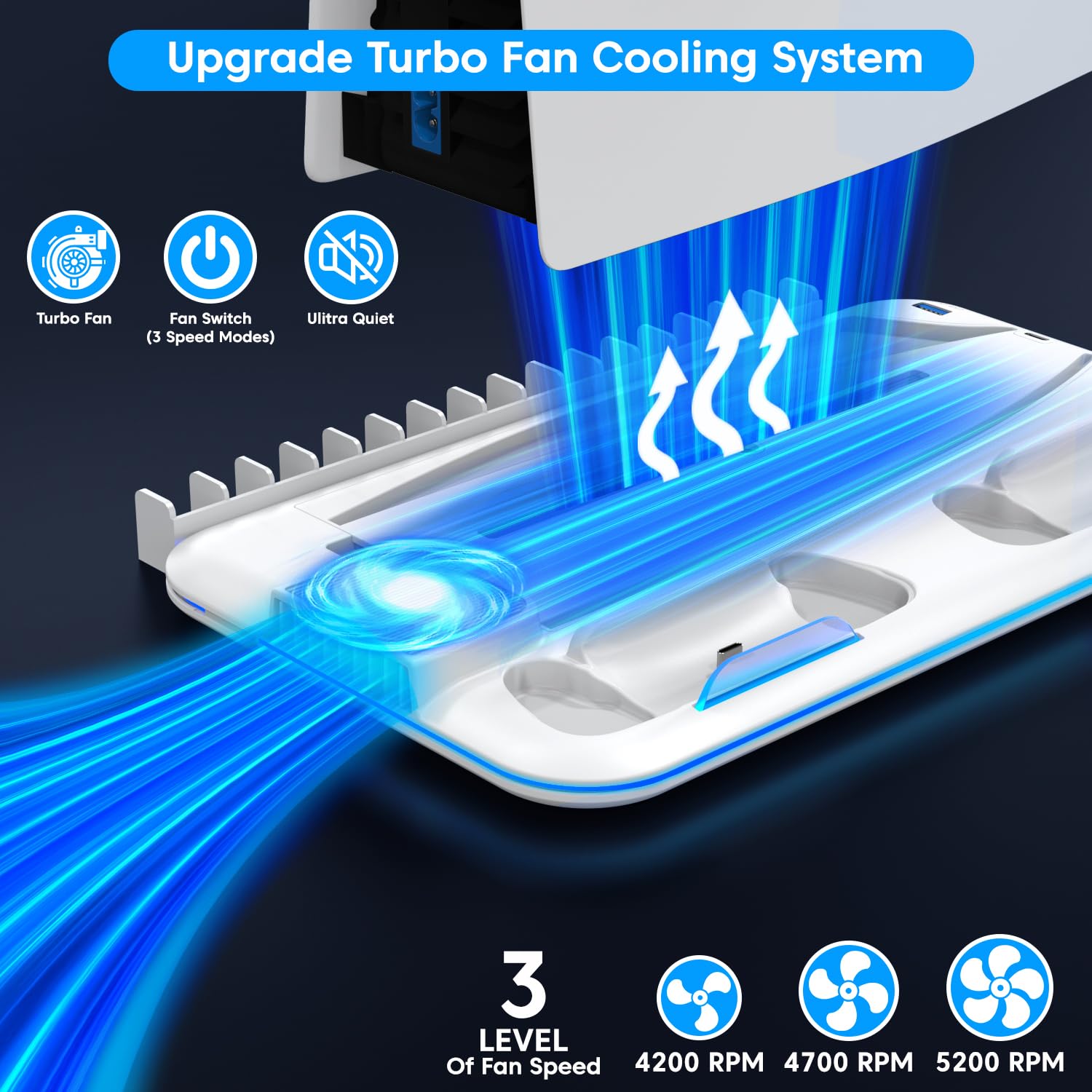 Sounce Glacier Pad RGB PS5 Cooling Stand with Dual Controller Charging Station Vertical Stand with 5200RPM Cooling Fan, RGB Lights Compatible with PS5 Disc/Pro/Digital/Slim Consoles (White)