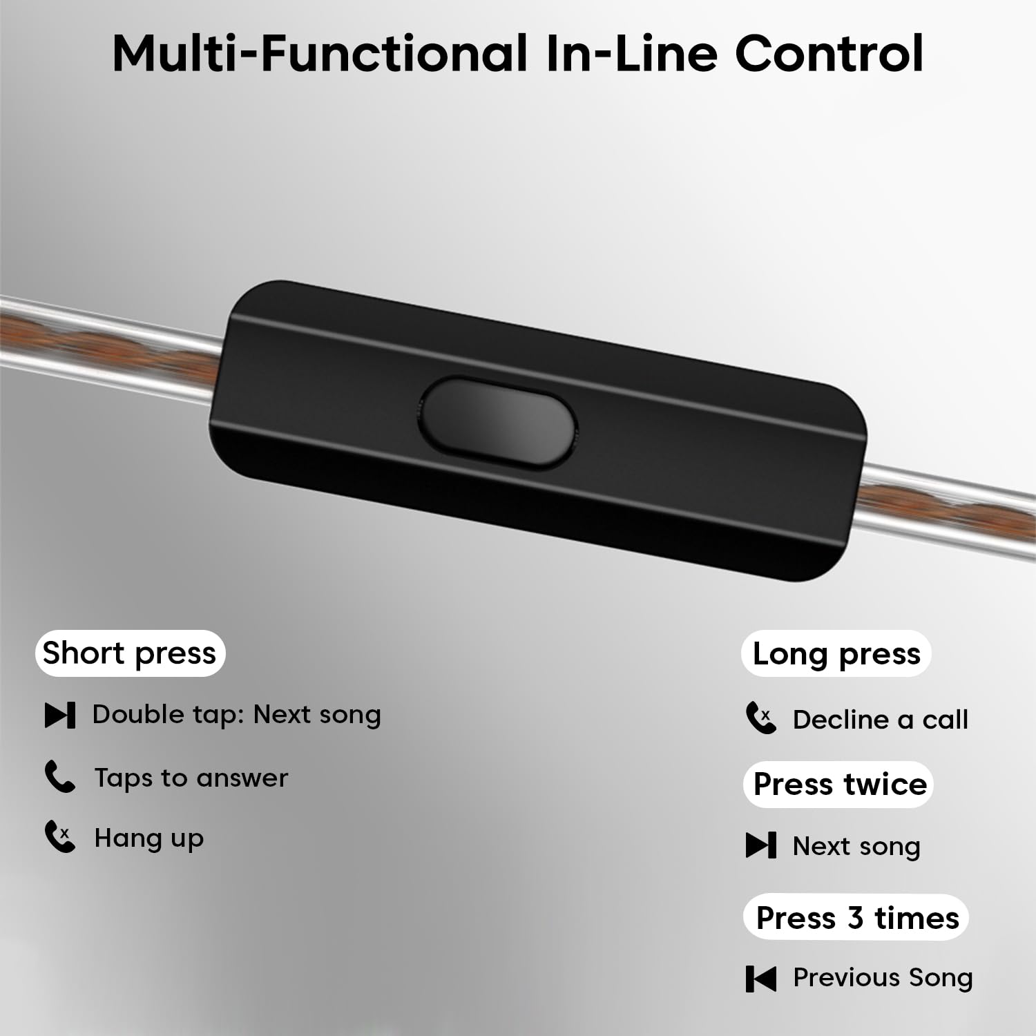 Sounce EDX Pro IEM Earphones - HiFi Stereo Dual Driver In-Ear Monitors (Cyan)