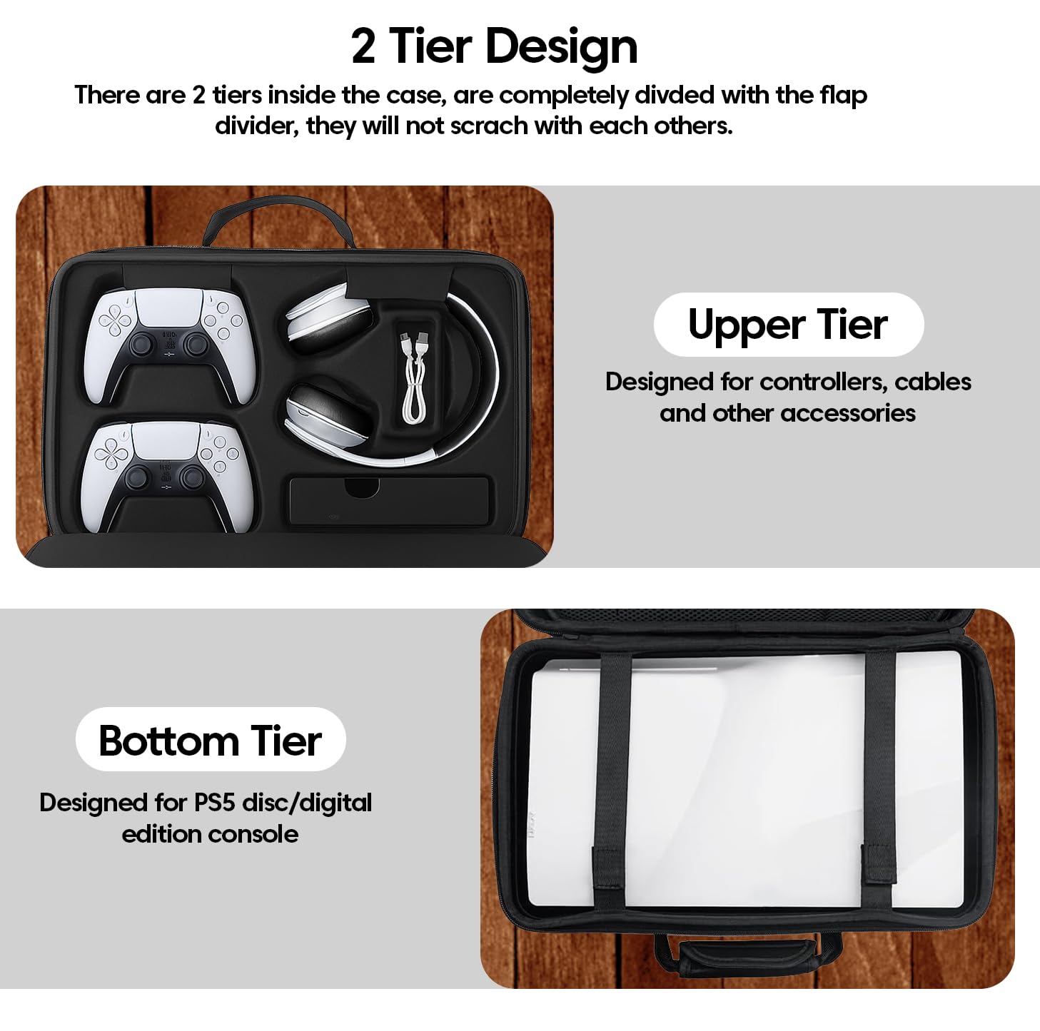 Sounce Premium Hard Shell Travel Briefcase for PS5 Console – Shockproof & Waterproof Carrying Case for PlayStation 5 with 2-Tier Storage, Shoulder Strap – Fits Console, Controllers Accessories – Black