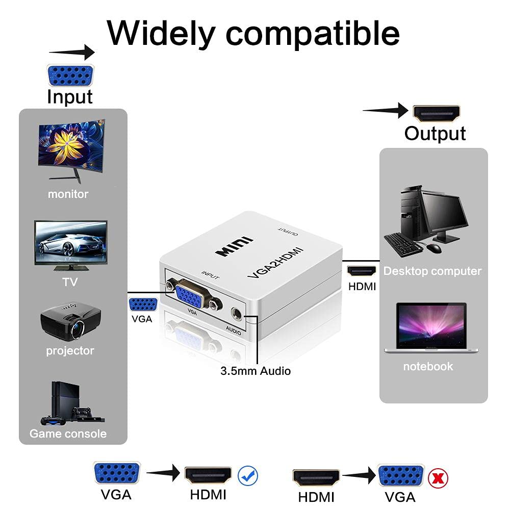 Sounce VGA to HDMI 1080P Full HD Mini VGA to HDMI Audio Video Converter Adapter Box with USB Cable and 3.5mm Audio Port Cable Support HDTV for PC Laptop Display Computer Mac Projector