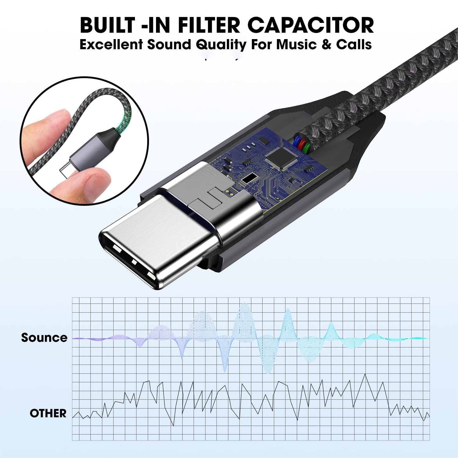 Sounce Type - C to 3.5mm Female Adapter, Type C Headphone Audio Jack Cable Cord Hi-Fi Dongle for Samsung Galaxy S22 S21 Ultra Z Flip Note 20, iPad Mini 6th, Pixel 6/5 (Gray)