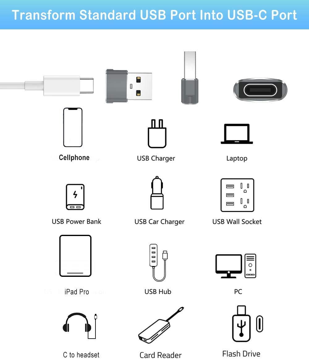 Sounce USB C Female to USB Male Adapter [Aluminum Shell, High Stability] Type C to USB A Converter Compatible with iPhone 13 Pro Max Apple Watch Series 7 AirPods 3 CarPlay, (Set of 2)
