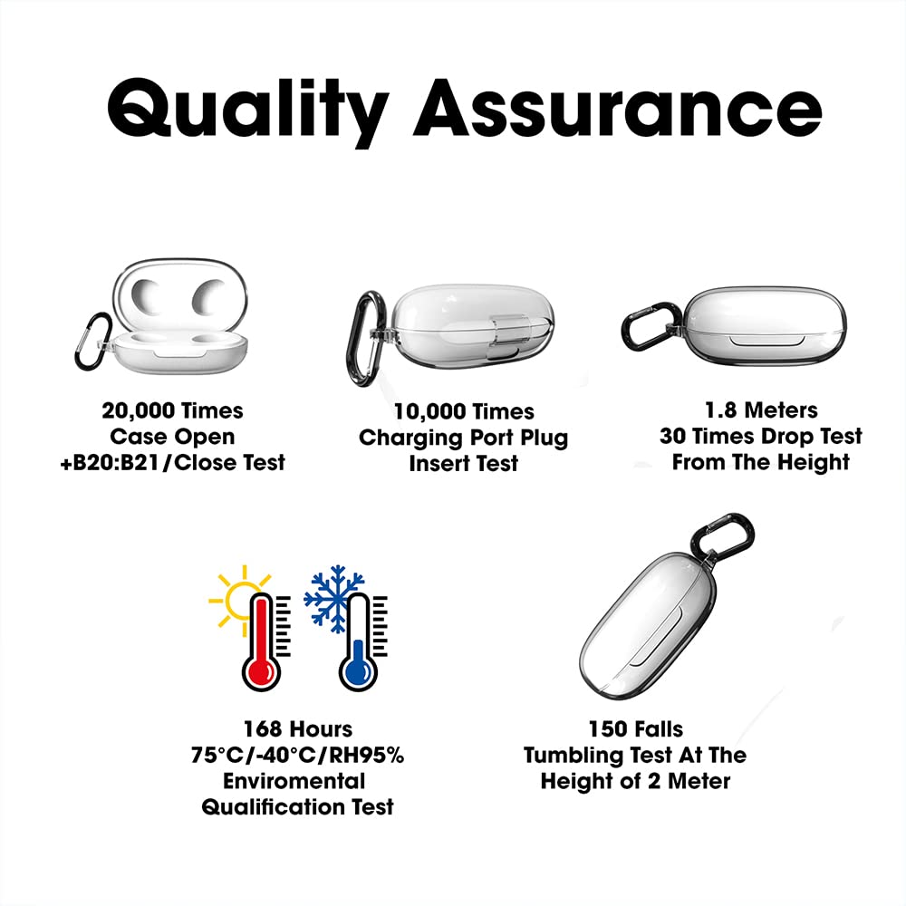 Sounce Anti Fall Dust Protection Case Cover Compatible for Oppo Enco Buds Headphones case Silicone Headset case with Keychain (Case Cover only)