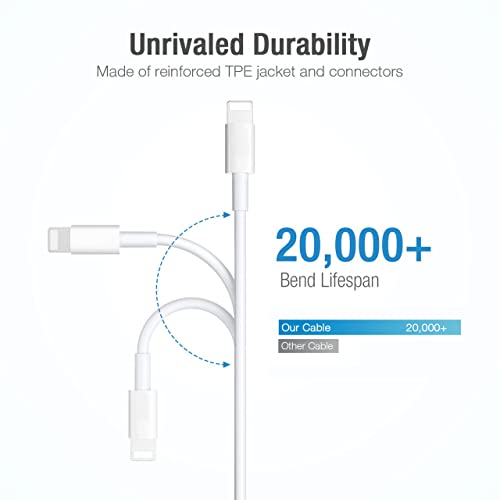 Câble chargeur USB Lightning pour iPhone7/7 Plus, iPhone 6/6 Plus