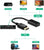 Sounce Display Port to HDMI Adapter, 1080p Display Port DP to HDMI Cable Male to Female Port Support Video & Audio Compatible with Computer, PC, Monitor, Projector, HDTV (Not Bidirectional)