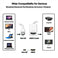 Sounce High-Speed Updated Mini DisplayPort Thunderbolt to HDMI Adapter for Unibody MacBook Pro iMac MacBook Air Mac Mini Laptop (37.1 cm, White)