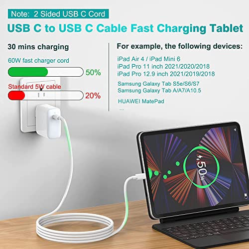 Sounce USB C Cable (60W 3A), Type C Fast Charging Cable, USB-C Charging Cable, USB-C or Type-C Charger Cord for New MacBook Air, iPad Pro/Air/Mini 6, Galaxy S21, Pixel, LG, Switch, and More