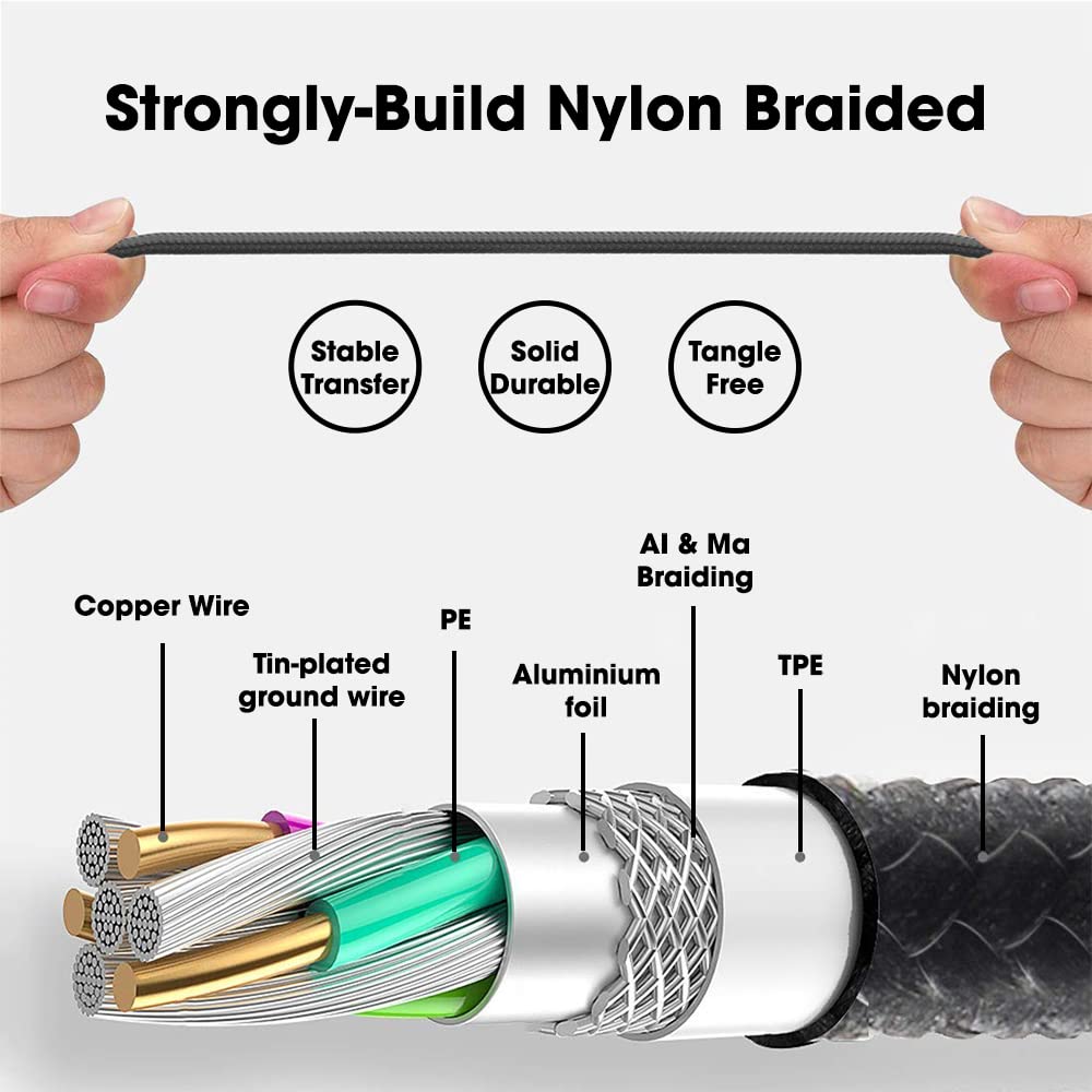 Sounce 3-in-1 USB Charging Cable | 100W / 6A Fast Charger Cord with Type-C, Micro USB & Lightning Connectors | Nylon Braided, 1.2m (4 ft) – Universal for Phones, Tablets & More