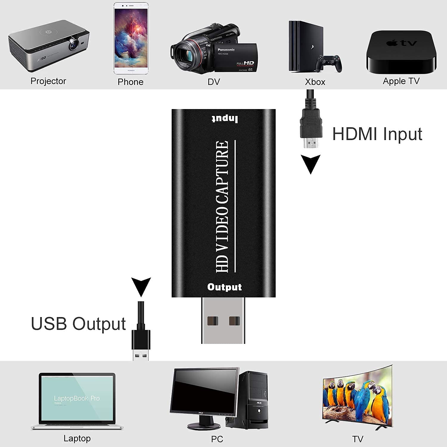 VEDINDUST Cartes de Capture 4k60HZ HDMI Video Capture Card Game