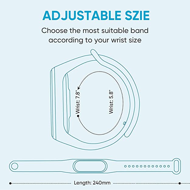 Sounce Silicone Adjustable Watch Band Strap For Xiaomi Mi Band 3/ Mi Band 4 (Not Compatible For Mi Band 1/2) (Black)