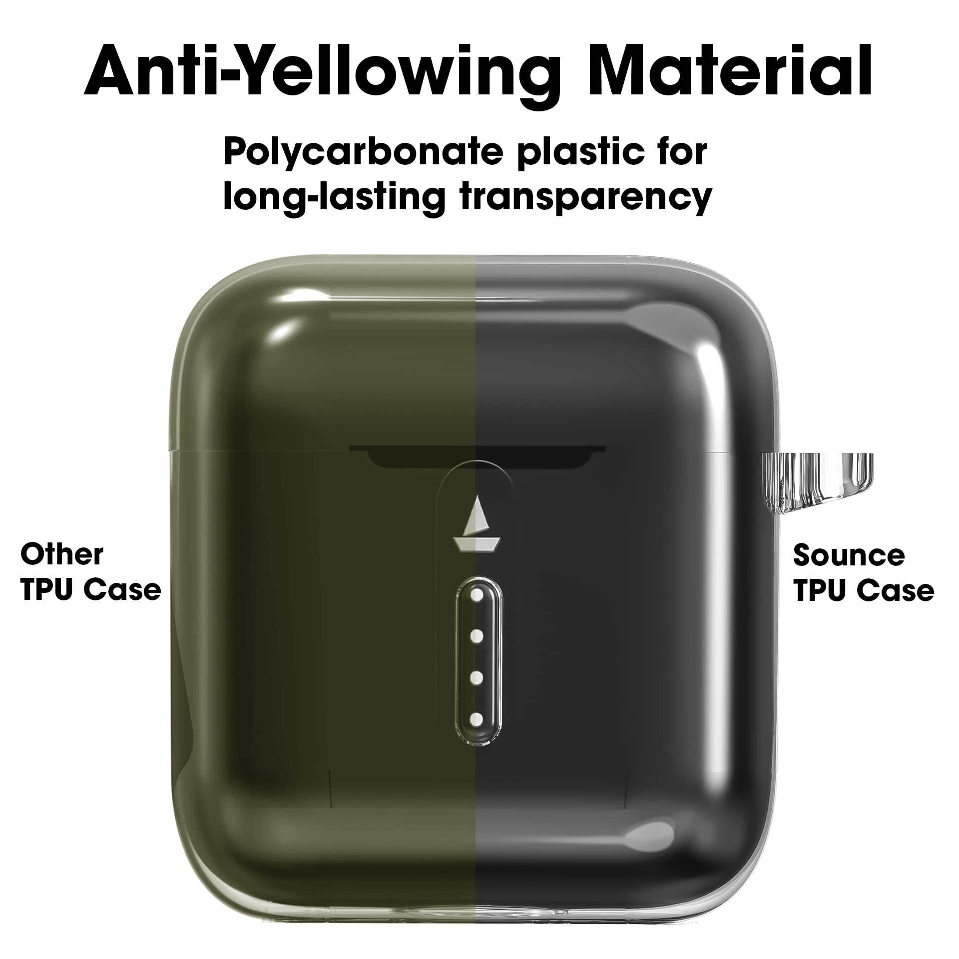 Sounce Compatible with Boat Airdopes 141, Soft Silicone Skin Case Cover Shock-Absorbing Protective Case with Keychain [Front LED Visible]
