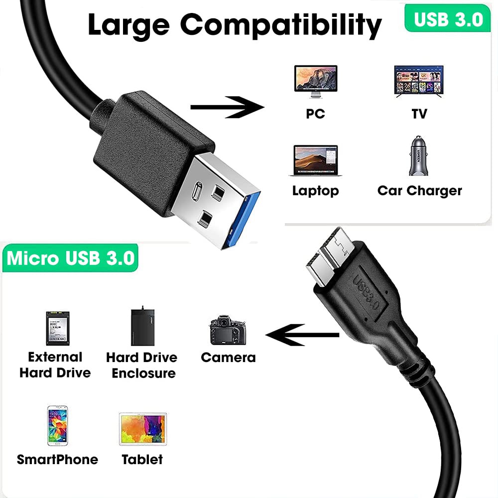 Sounce 6 in Short Slim USB 3.0 A to Micro B Cable M/M - Mobile Charge Sync USB 3.0 Micro B Cable for Portable HHD, Smartphones, and Tablets