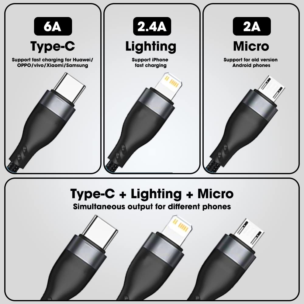 Sounce 3-in-1 USB Charging Cable | 100W / 6A Fast Charger Cord with Type-C, Micro USB & Lightning Connectors | Nylon Braided, 1.2m (4 ft) – Universal for Phones, Tablets & More