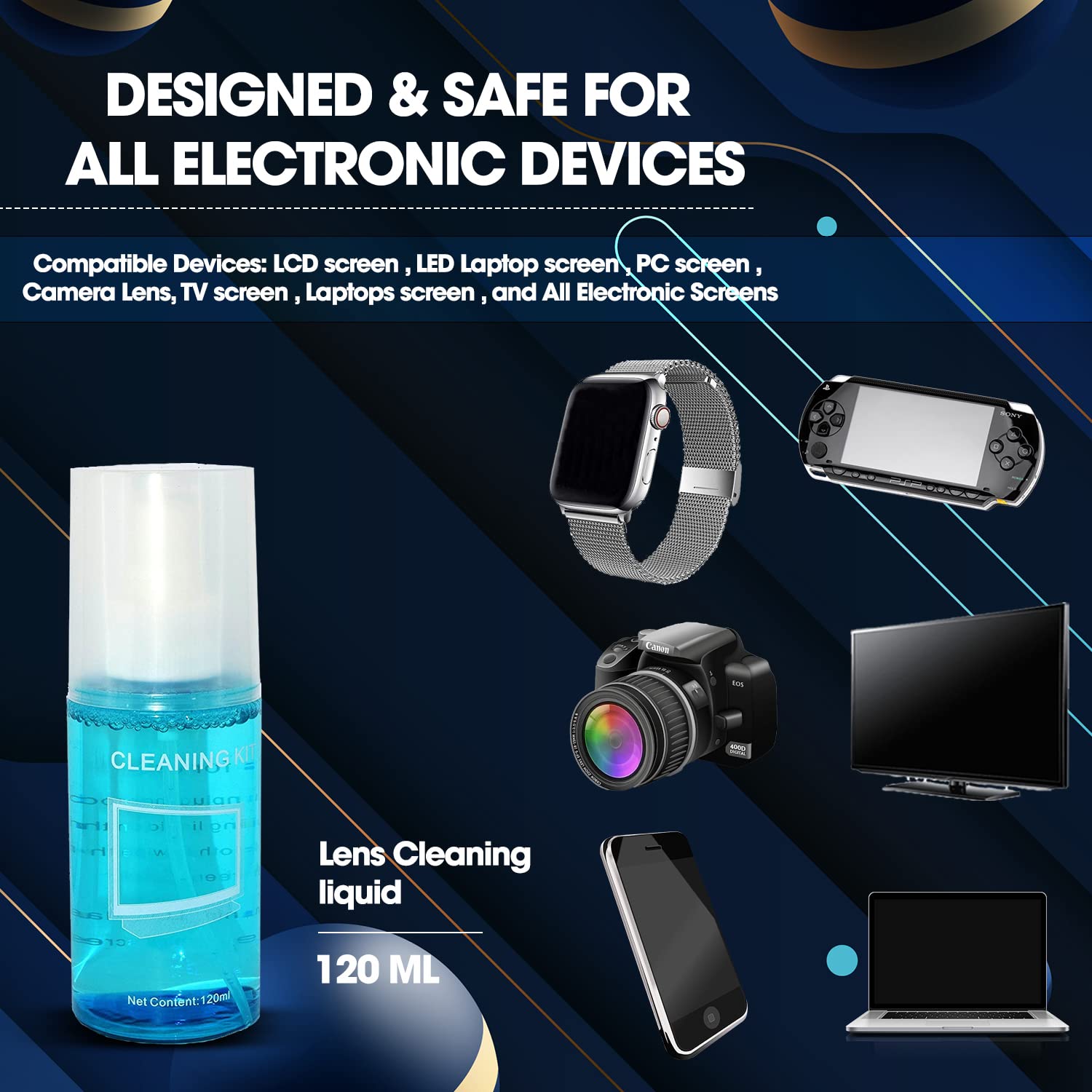 Sounce Electronic Screen Cleaning Kit 2 in 1 LCD LED Screen Wipes, 120